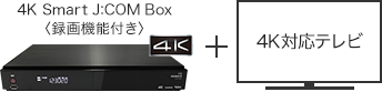 4K Smart J:COM Box + 4K対応テレビ
