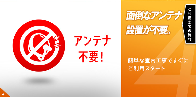 Clickable discount coupons