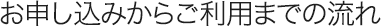 先行申し込みからご利用までの流れ