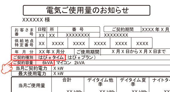 関西電力（はぴeタイム・自由化前）WEB検針票