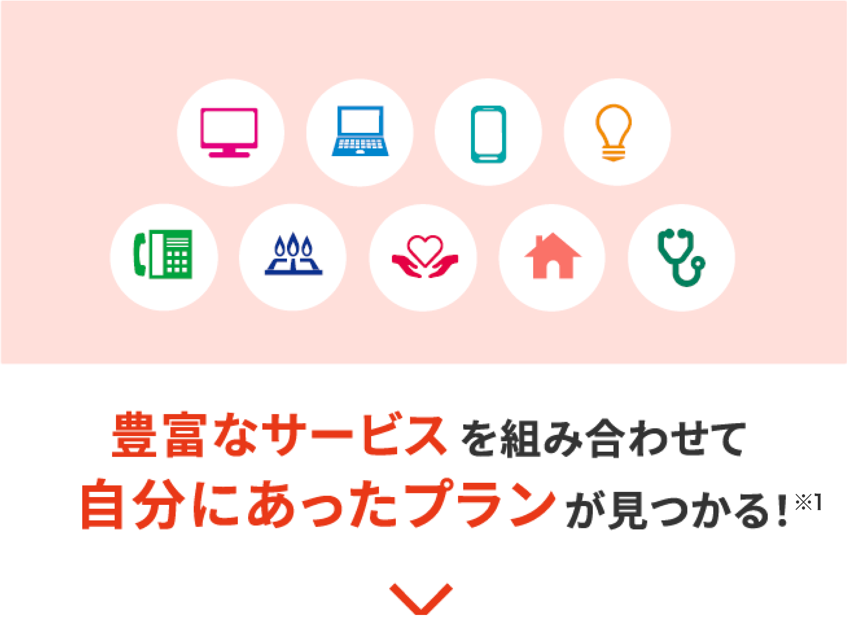 豊富なサービスを組み合わせて自分にあったプランが見つかる！