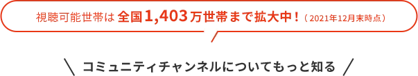 視聴可能世帯は全国1,403万世帯まで拡大中 （2021年12月末時点）コミュニティチャンネルについてもっと知る