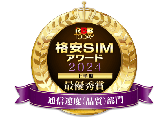 Best communication speed (quality) category