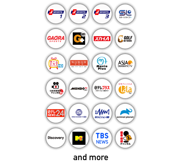 programação de canais