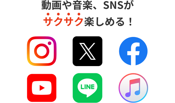 速度制限後も、最大1Mbpsで速い※2！ データ通信量を超過した際の速度制限時でも、最大1Mbpsで使える。データを使いすぎても安心です。動画や音楽、SNSがサクサク楽しめる！