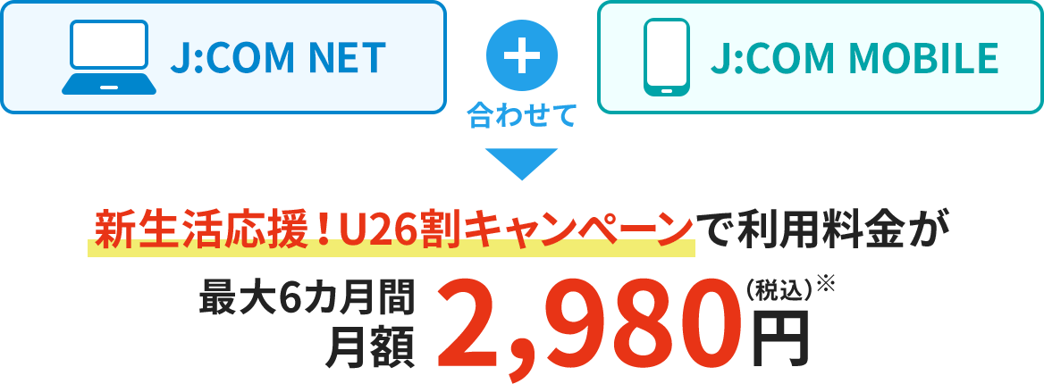 J:COM NET+ J:COM MOBILE 合わせて 新生活応援!U26割キャンぺーンで利用料金が 最大6カ月月額2,980円(税込)
