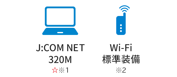J:COM NET 320M Wi-Fi 標準装備