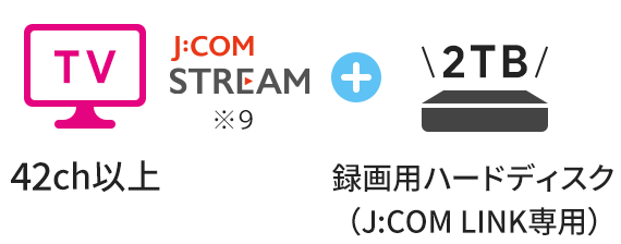 J:COM NET 320M Wi-Fi 標準装備 + TV 42ch以上 J:COM STREAM + 録画用ハードディスク（J:COM LINK専用）