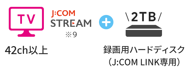 TV 42ch以上 J:COM STREAM + 録画用ハードディスク（J:COM LINK専用）