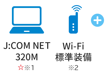 J:COM NET 320M Wi-Fi 標準装備