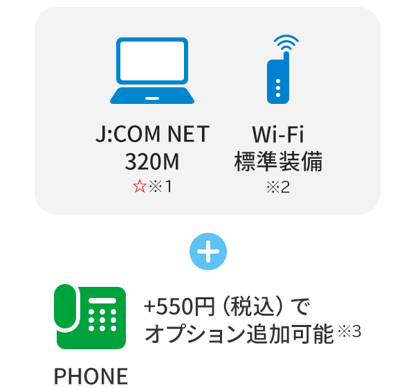 J:COM NET 320M Wi-Fi 標準装備 + PHONE