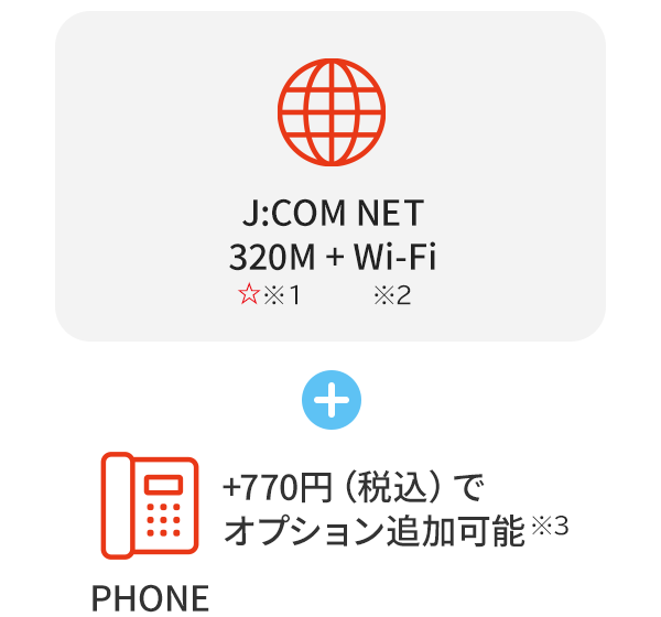 J:COM NET 320M Wi-Fi 표준 장비 + PHONE