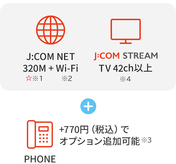 J:COM NET 320M Wi-Fi 標準装備 TV 42ch以上 J:COM STREAM + PHONE