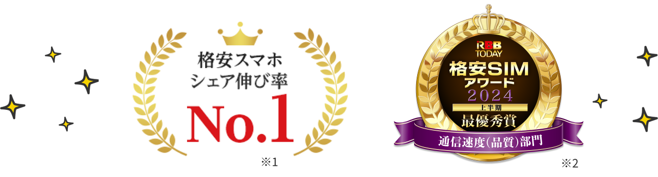 通信速度(品質)部門で最優秀賞!