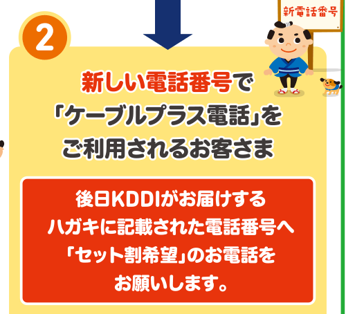 (2)新しい電話番号で「ケーブルプラス電話」をご利用されるお客さま 後日KDDIがお届けするハガキに記載された電話番号へ「セット割希望」のお電話をお願いします。