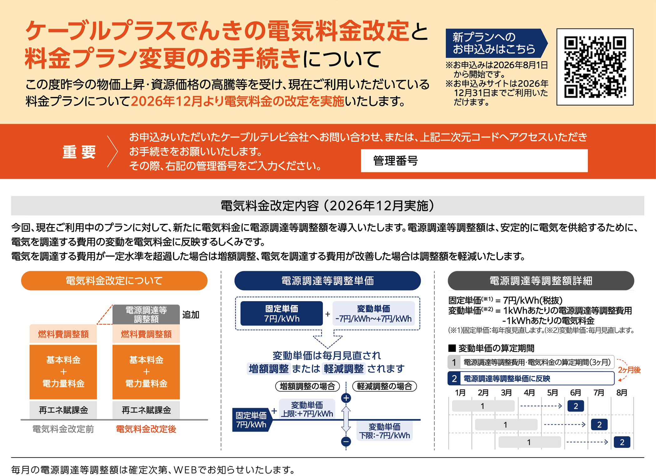 ダイレクトメール