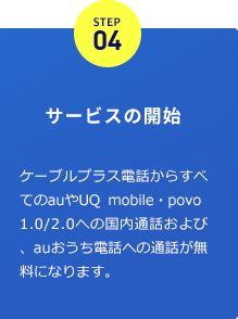 STEP04 サービスの開始