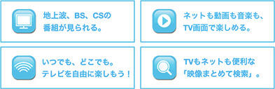 地上波、BS、CSの番組が見られる。 ネットも動画も音楽も、TV画面で楽しめる。 いつでも、どこでも。テレビを自由に楽しもう！ TVもネットも便利な「映像まとめて検索」。