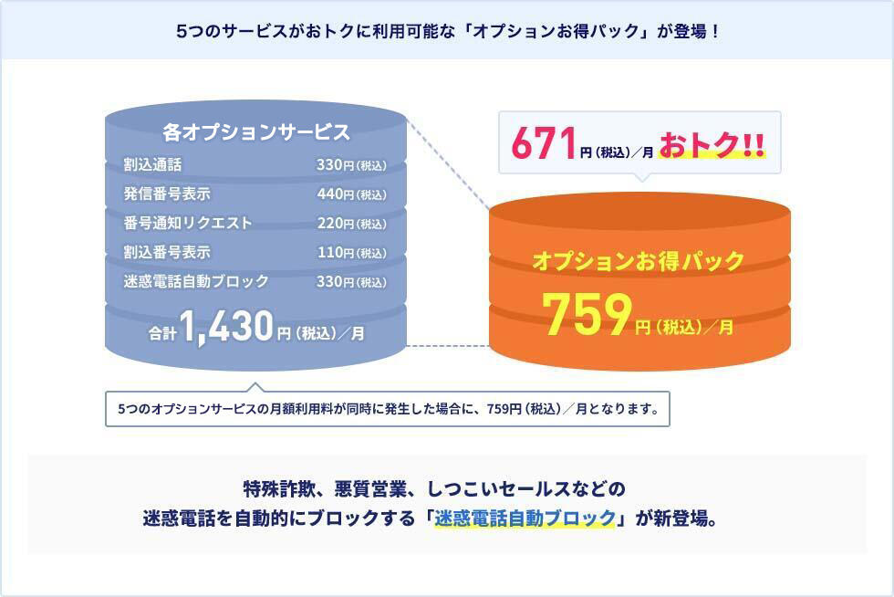 5つのサービスがおトクに利用可能な「オプションお得パック」が登場！