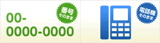 電話番号＆電話機そのまま