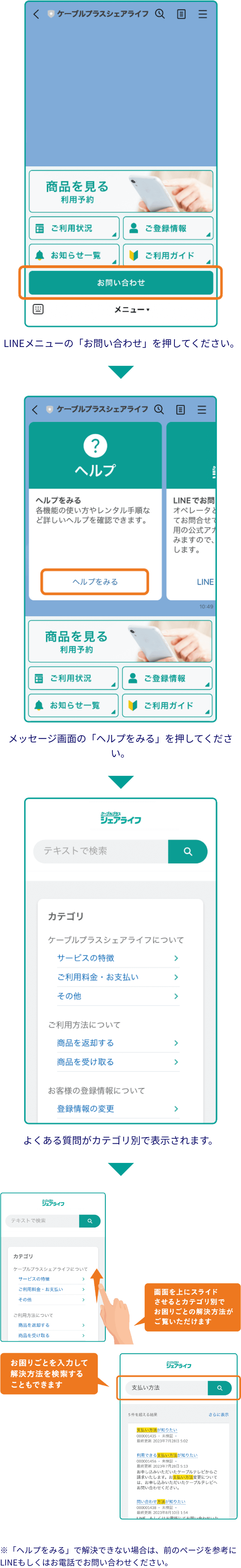 LINEメニューの「お問い合わせ」を押してください。メッセージ画面の「ヘルプをみる」を押してください。よくある質問がカテゴリ別で表示されます。※「ヘルプをみる」で解決できない場合は、前のページを参考にLINEもしくはお電話でお問い合わせください。