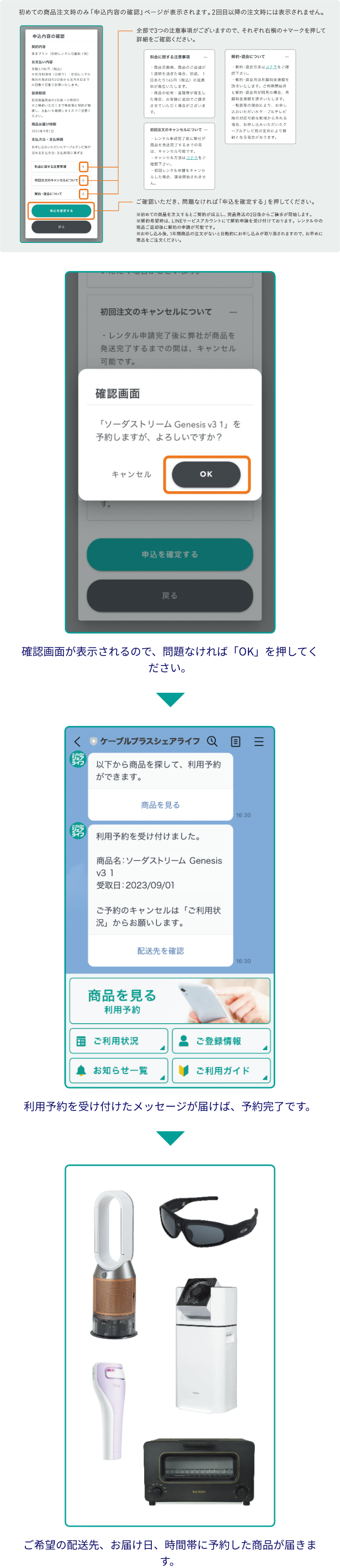 確認画面が表示されるので、問題なければ「OK」を押してください。利用予約を受け付けたメッセージが届けば、予約完了です。ご希望の配送先、お届け日、時間帯に予約した商品が届きます。