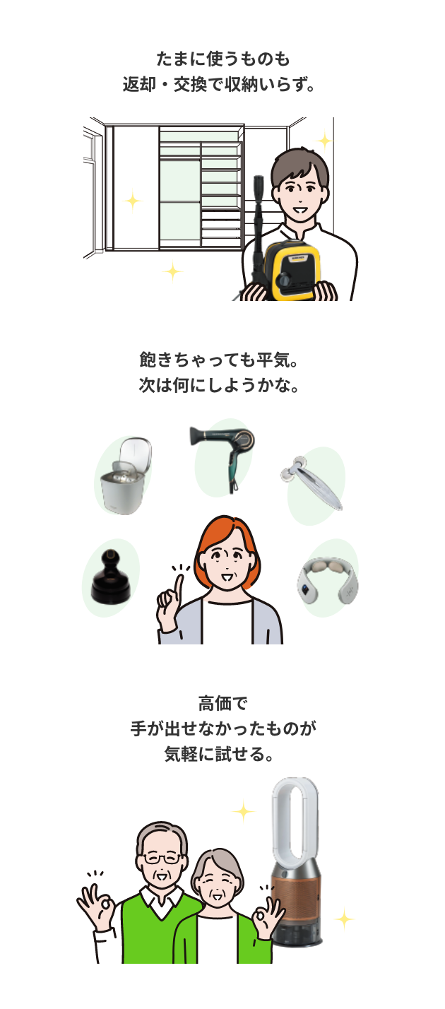 たまに使うものも返却・交換で収納いらず。飽きちゃっても平気。次は何にしようかな。高価で手が出せなかったものが気軽に試せる。