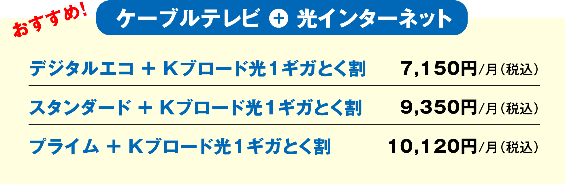 おすすめ！ケーブルテレビ＋光インターネット　デジタルエコ＋Kブロード光1ギガとく割 7,150円/月（税込）、スタンダード＋Kブロード光1ギガとく割 9,350円/月（税込）、プライム＋Kブロード光1ギガとく割 10,120円/月（税込）