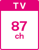 88ch