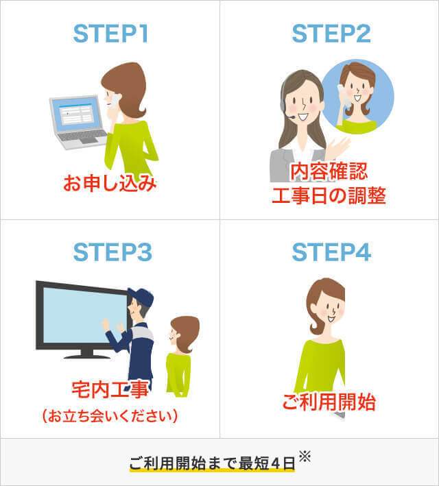 お申し込み お問い合わせ J Com お申し込み お問い合わせ J Com