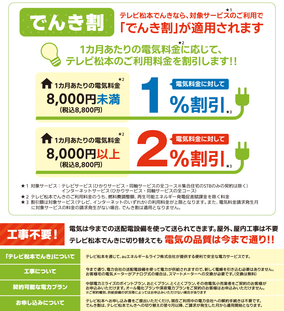 テレビ松本をご利用の皆様だけの電気プラン「テレビ松本でんき」がいよいよスタート!!今お使いの大手電力会社と品質はそのままに、お支払いをまとめてオトクにご利用いただけます