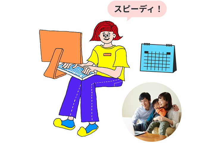スピーディー!