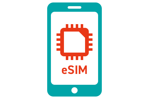 eSIM