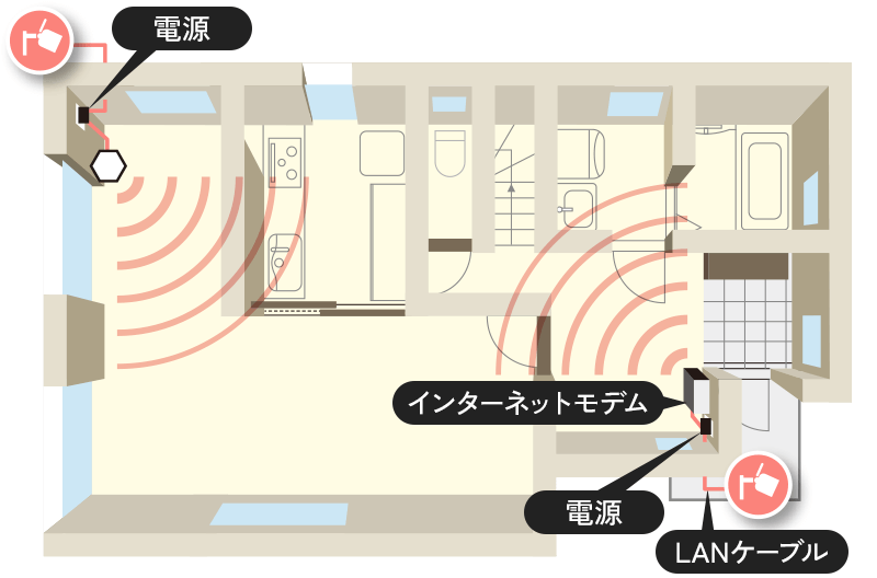 防犯カメラの仕組みのイラスト