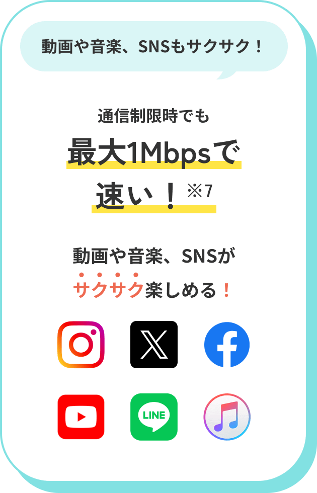 動画や音楽、SNSもサクサク！ 通信制限時でも最大1Mbpsで速い！