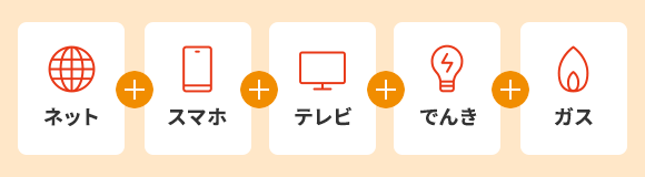 ネット+スマホ+テレビ+でんき+ガス