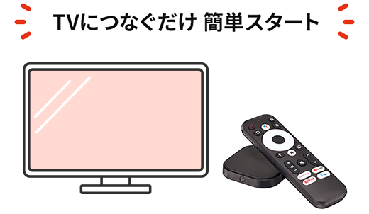 TVにつなぐだけ簡単スタート