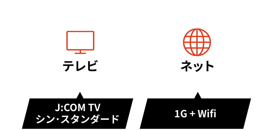 テレビ J:COM TV シン・スタンダード+ネット 1G+Wi-Fi