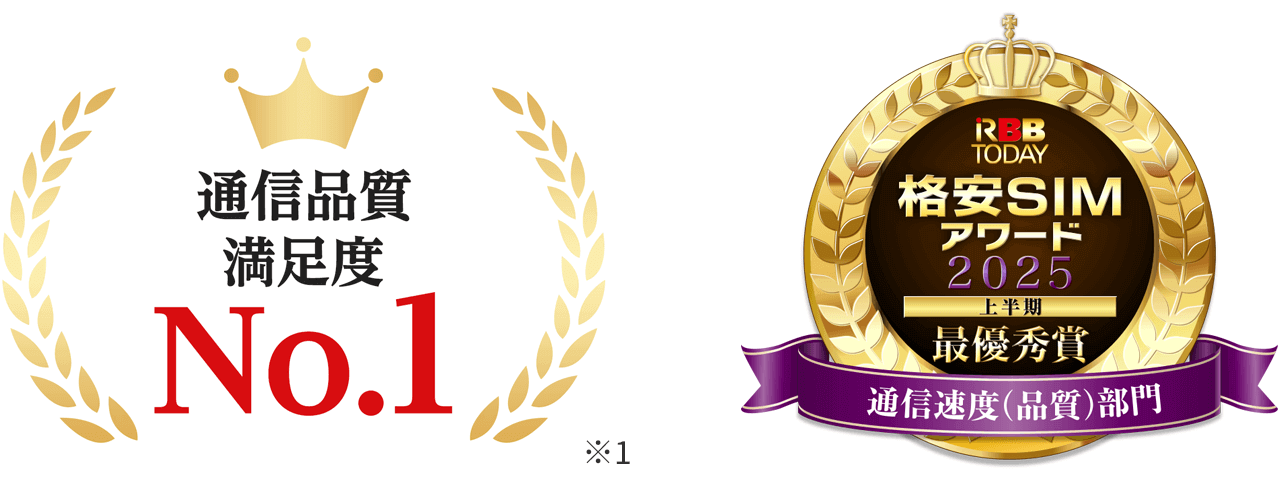 通信品質 満足度 No.1 / 格安SIMアワード2025 通信速度（品質）部門最優秀賞