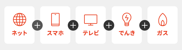 ネット+スマホ+テレビ+でんき+ガス