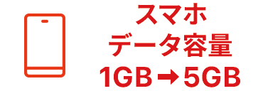 スマホ データ容量 1GB→5GB