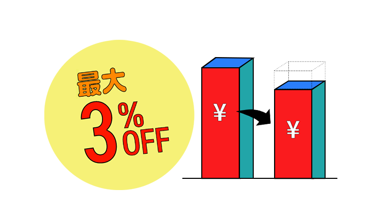 電気だけの契約でおトクになる！最大3％OFF