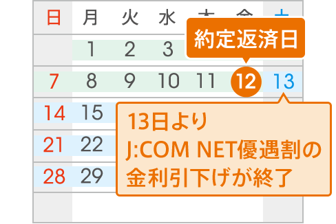 8月(翌々月)