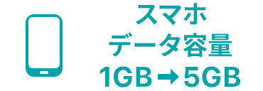 スマホ データ容量 1GB→5GB