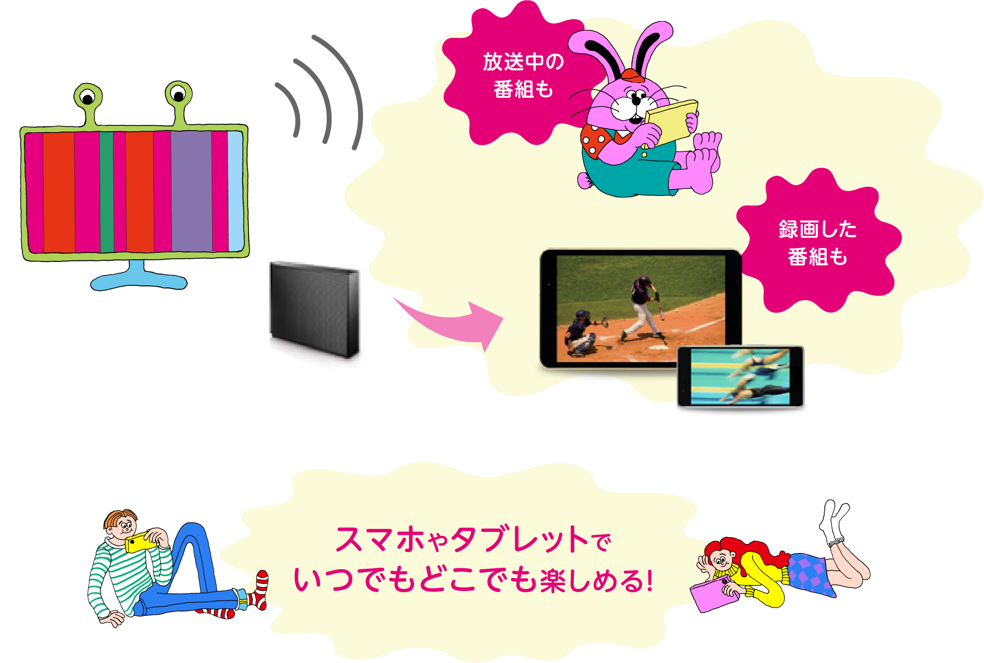 スポーツ見るならj Com Tv スポーツ見るならj Com Tv