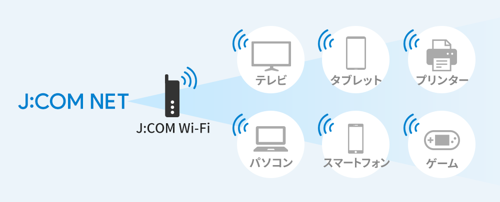 J:COM Wi-Fi