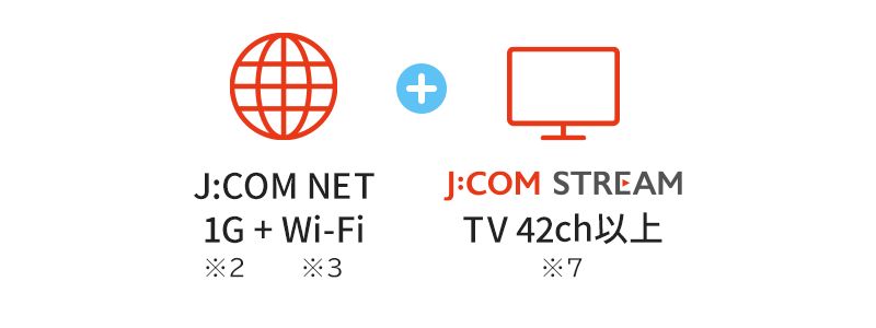 J:COM NET 1G + Wi-Fi + TV J:COM STREAM 42ch以上