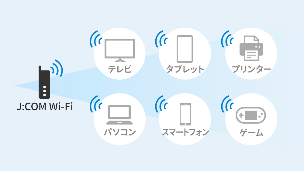 J:COM Wi-Fi