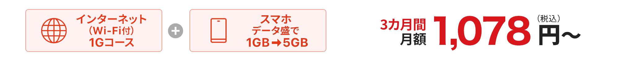 インターネット（Wi-Fi付）1Gコース+スマホ データ盛で 1GB→5GB 6カ月間実質月額1,978円（税込）