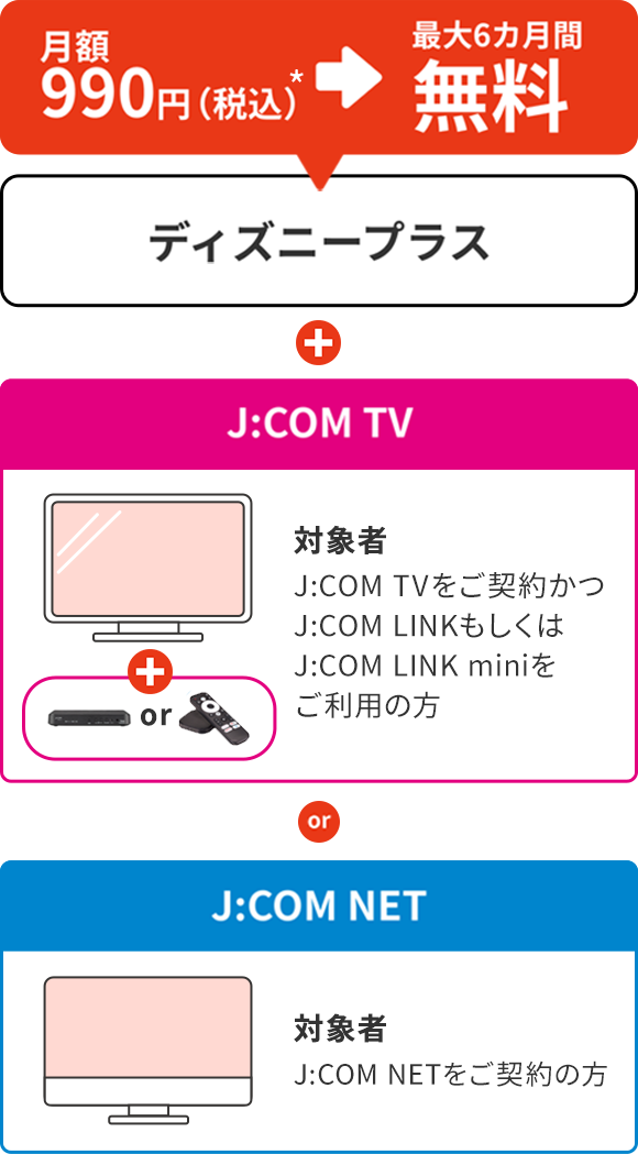 月額990円(税込)*→最大6カ月間無料 ディズニープラス